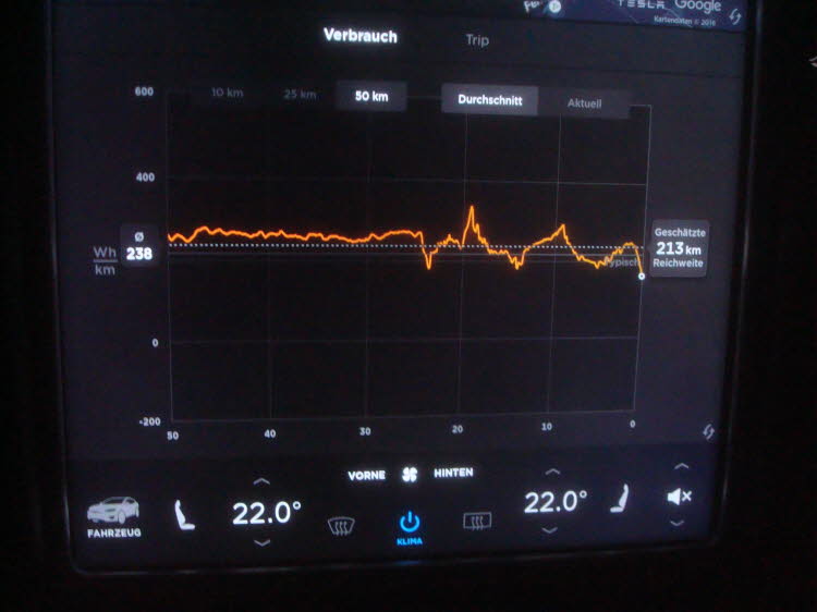 16 20161117 DK und D Autobahn